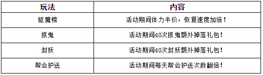少年西游 合服